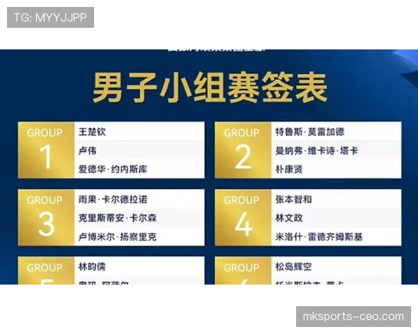 2026世界杯最新分组抽签规则详解 2026世界杯最新分组抽签规则详解