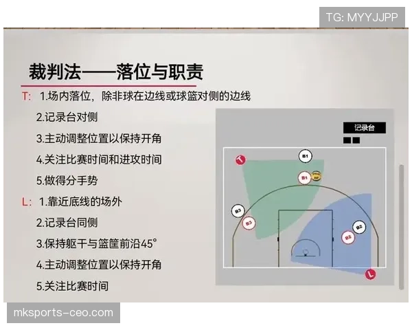 如何正确理解并运用篮球中的扣篮干扰规则? 如何正确理解并运用篮球中的扣篮干扰规则?